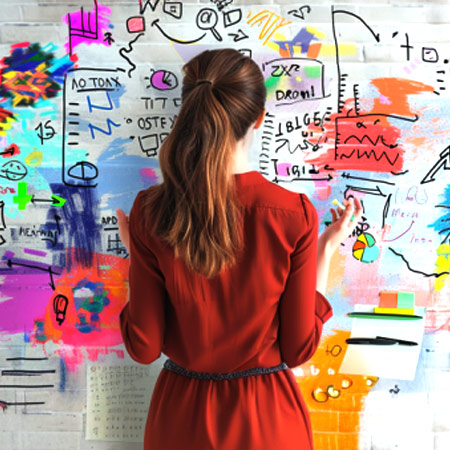 Corporate Design Brainstorming